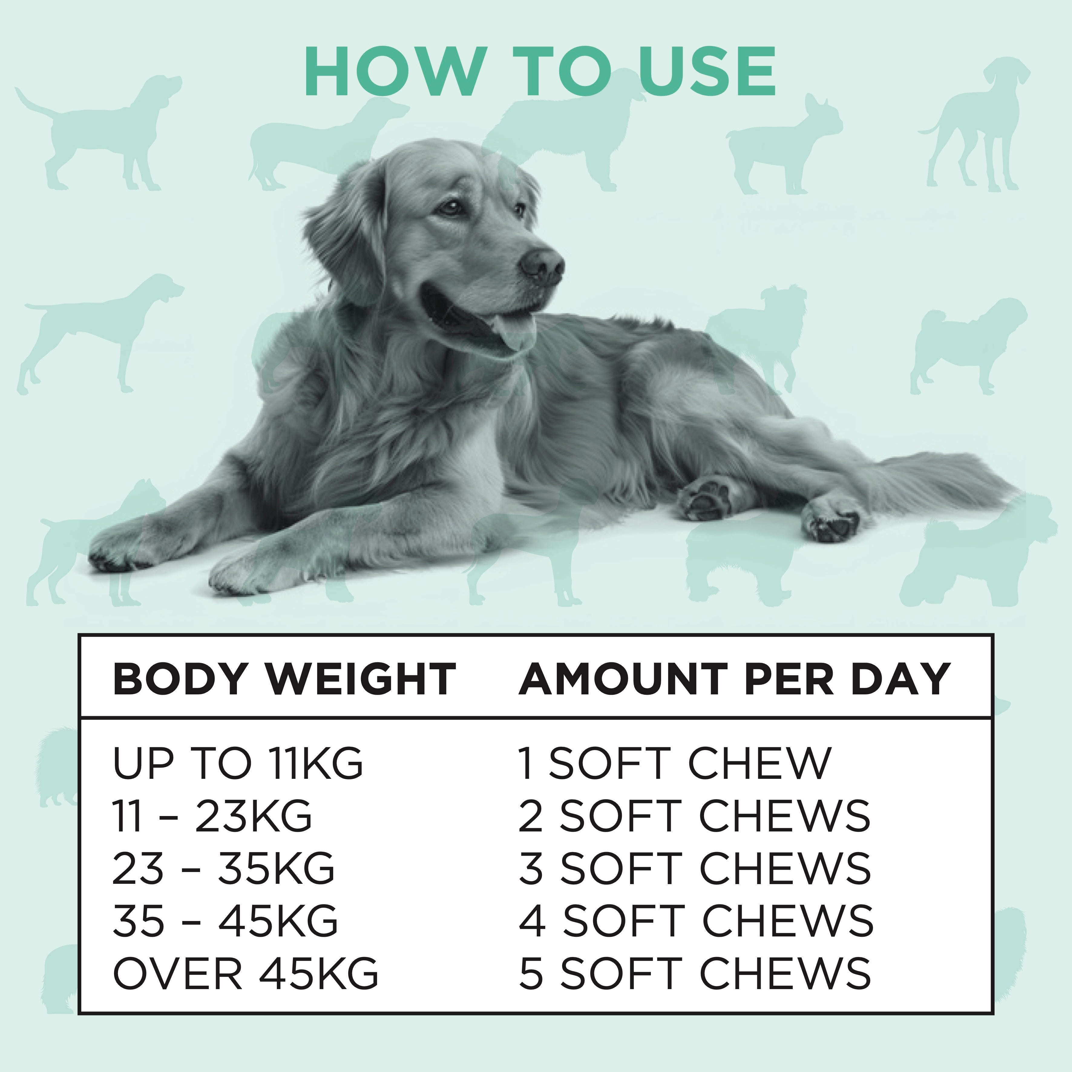 Calming Dog Supplements - 120 Treats - Anxiety & Stress Relief For Dogs | BestBark