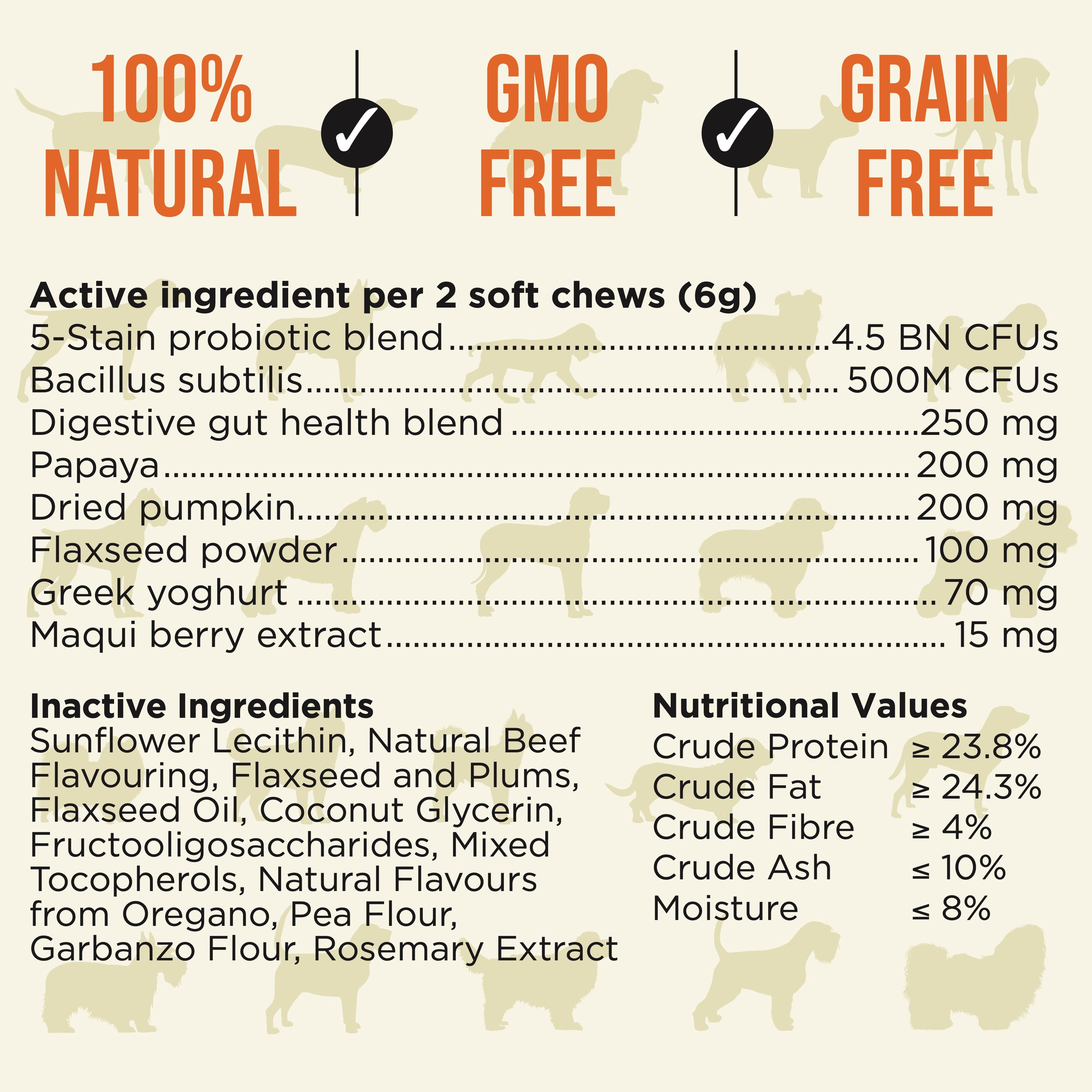 Probiotics for Dogs - 120 Pre & Probiotic Chews. Supports Gut Health for Dogs | BestBark
