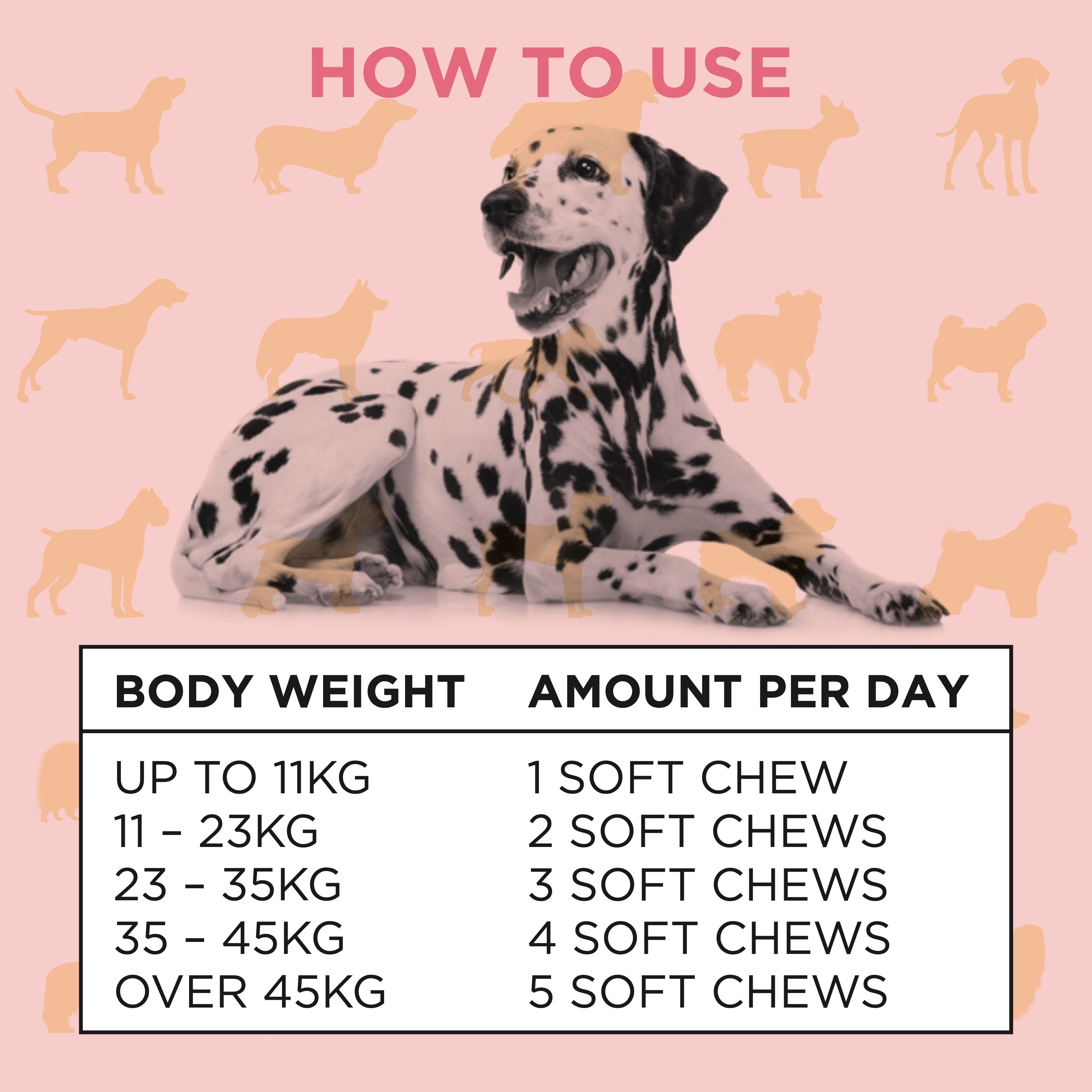 Skin & Coat Supplements for Dogs – 120 Soft Chews  | BestBark